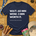 Wait: 60min. Wow: 3min... T-Shirt